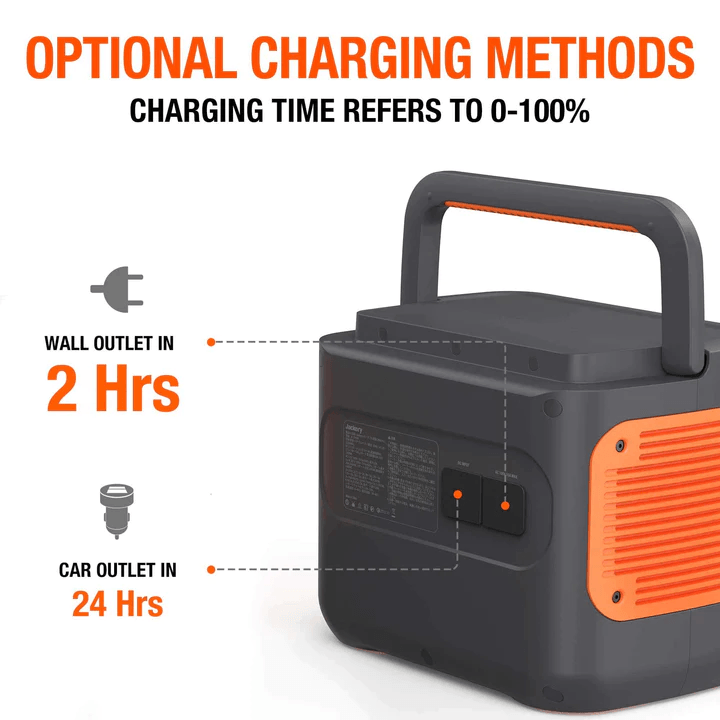 Jackery Explorer 2000 Pro Portable Power Station 2160Wh Lithium Battery EXPLORER2000PROAU - SuperOffice