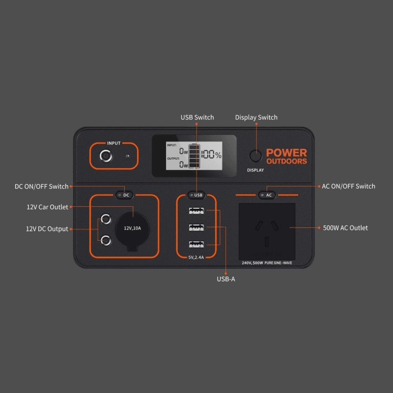 Jackery Explorer 500 Portable Power Station 518Wh 24Ah, 21.6V Lithium Battery EXPLORER500AU - SuperOffice